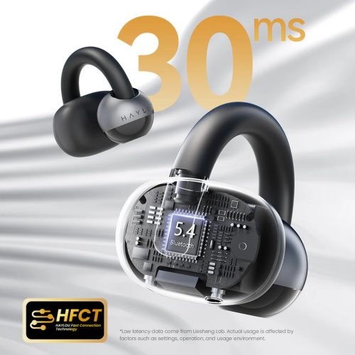 Haylou Xiaomi Airfree vezeték nélküli fülhallgató, fülre akasztós, fehér